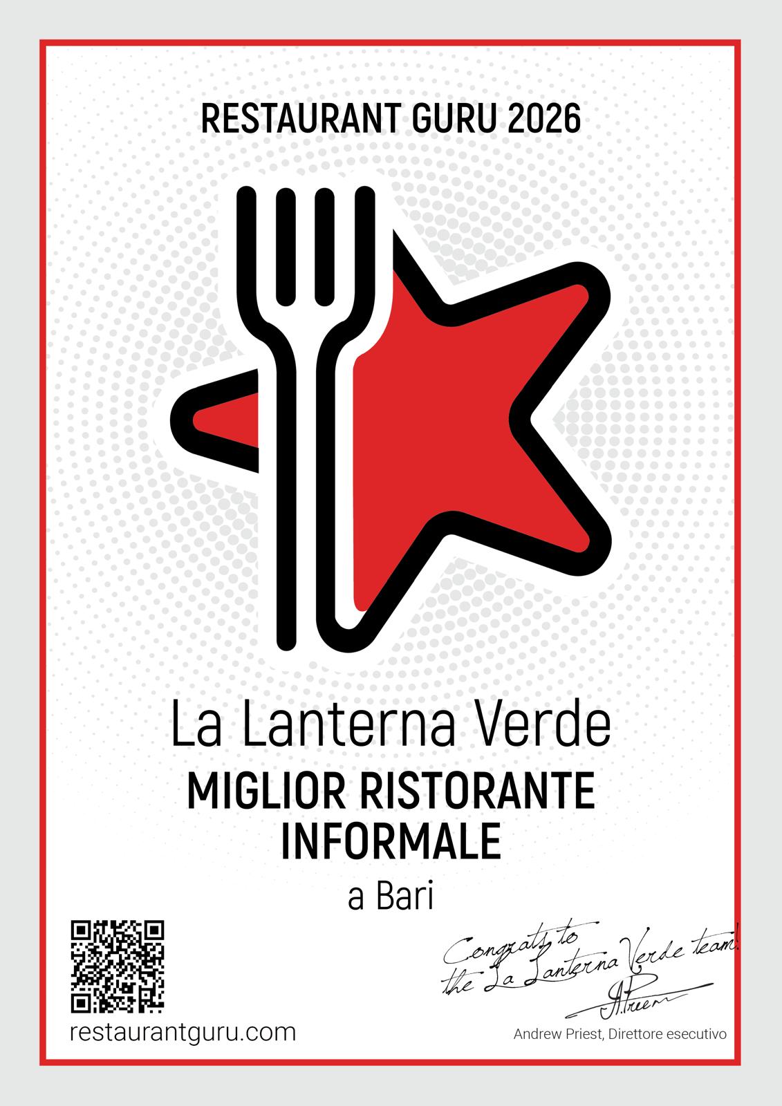 Riconoscimento da parte di restaurant guru!